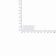 Лейбл из ПВХ Kova, прозрачный с нанесением логотипа