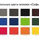 Чехол для пропуска Devon Print на заказ с нанесением логотипа